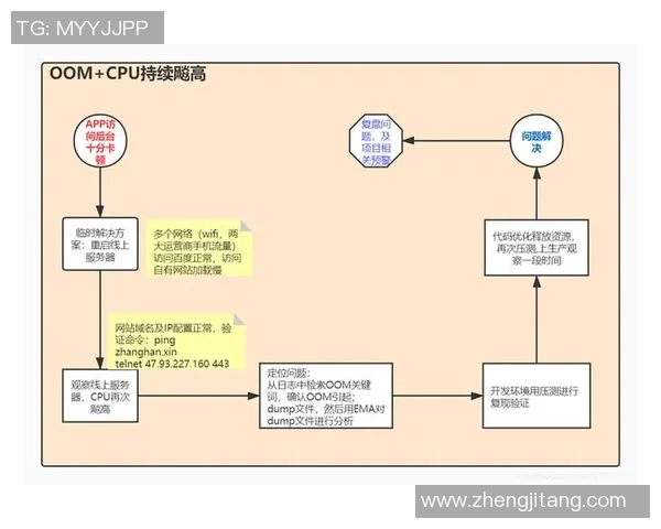 广州与北京排球队技术对决赛后分析与复盘探讨