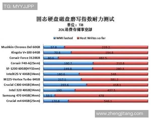 上海羽毛球队耐力提升之路探讨与热议 上海羽毛球队耐力提升之路探讨与热议
